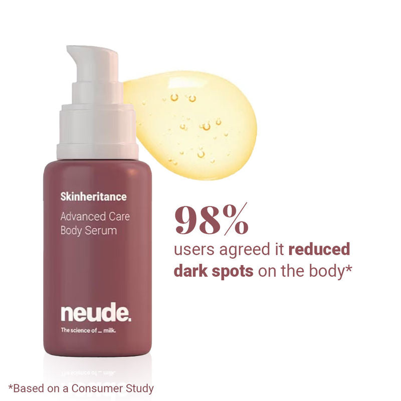 Neude Skin Advanced Care Body Oil Serum - Skinheritance - Bakuchiol, Lactic Acid, Grapefruit Oil