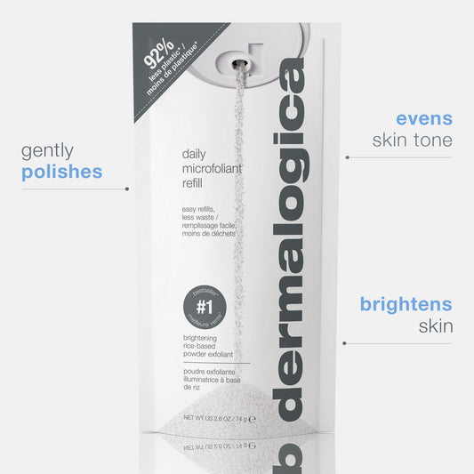 Daily Microfoliant Exfoliator Refill