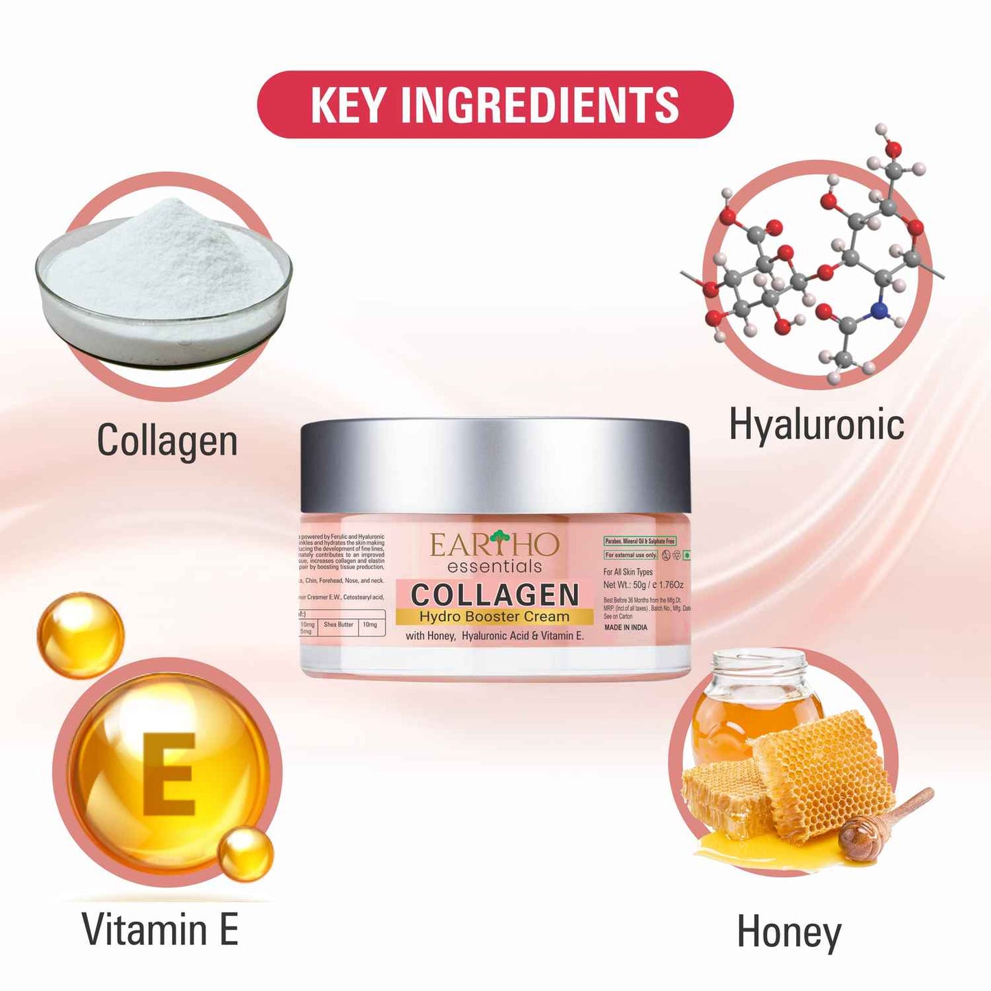 Eartho Essentials Collagen Hydro Booster Cream 50 Grams