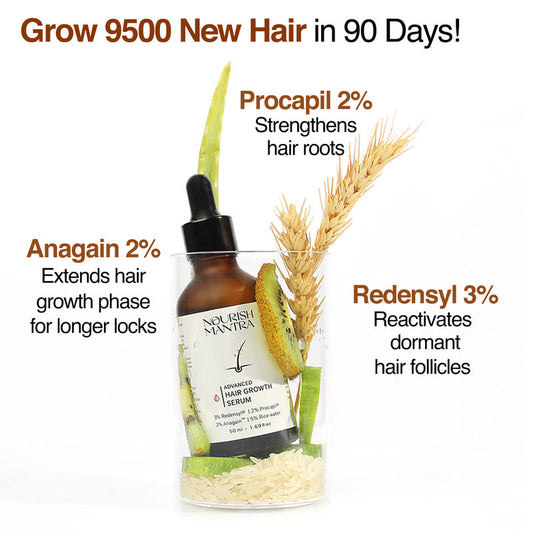 Nourish Mantra Advanced Hair Growth Serum for Hair Regrowth and Prevention of Hair Thinning
