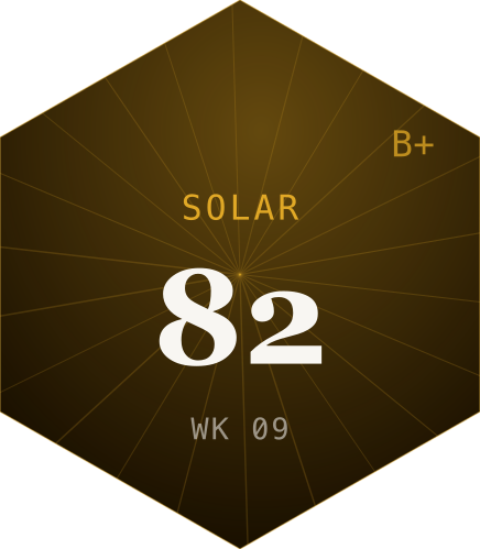 Solar