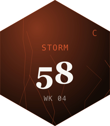 Storm